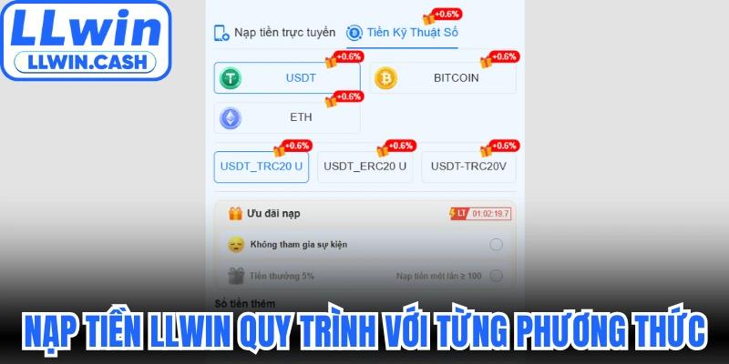 Nạp tiền LLWIN 1 Nạp tiền LLWIN quy trình với từng phương thức