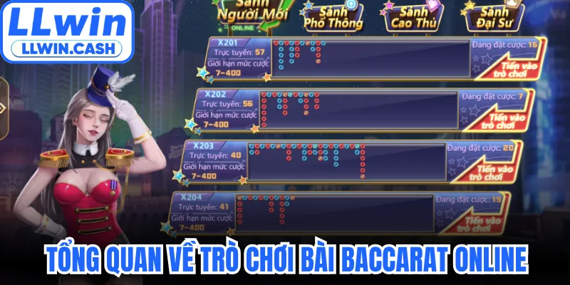 Tổng quan về trò chơi bài Baccarat online